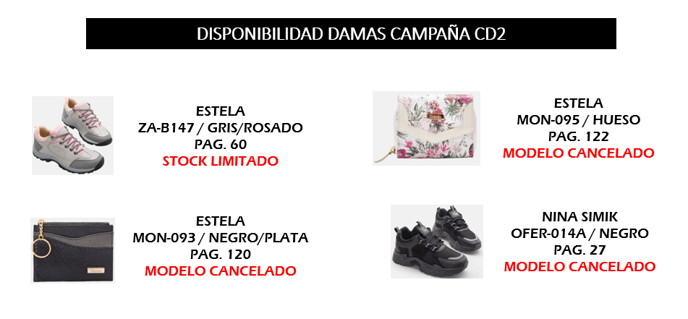 DISPONIBILIDAD CD2
