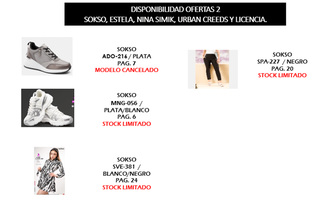 DISPONIBILIDAD OFERTAS 2